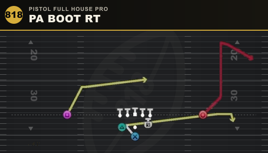 PA BOOT RT from Pistol Full House Pro