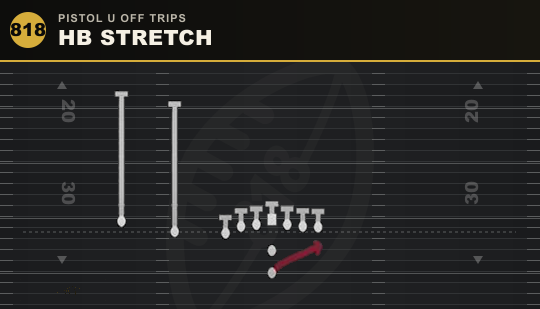 HB STRETCH from Pistol U Off Trips