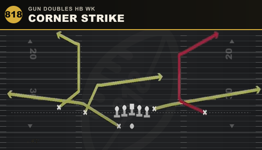 CORNER STRIKE from Gun Doubles HB Wk