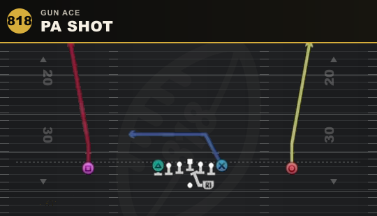 PA SHOT from Gun Ace