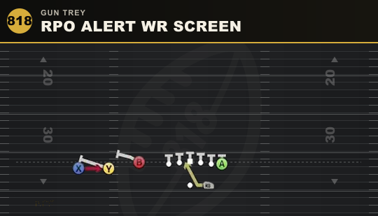 RPO ALERT WR SCREEN from Gun Trey