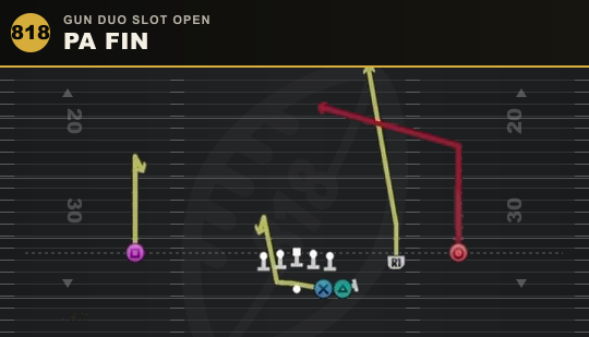 PA FIN from Gun Duo Slot Open