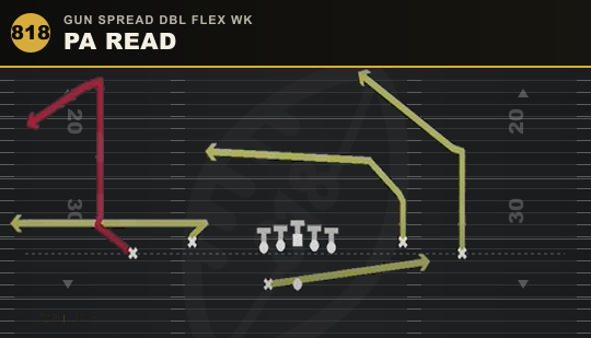 PA READ from Gun Spread Dbl Flex Wk