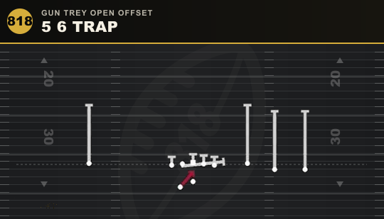 5 6 TRAP from Gun Trey Open Offset