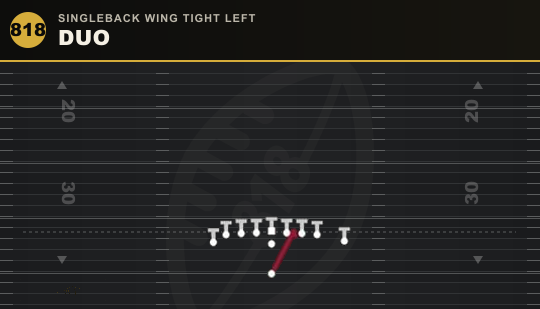 DUO from Singleback Wing Tight Left