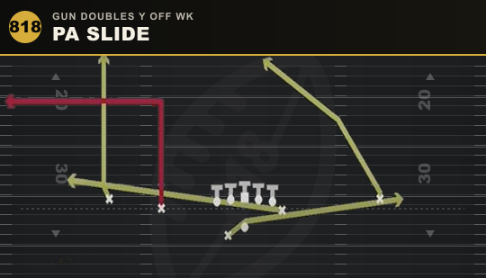 PA SLIDE from Gun Doubles Y Off Wk