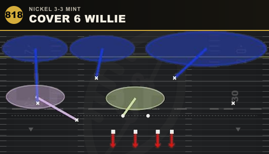 COVER 6 WILLIE from Nickel 3-3 Mint