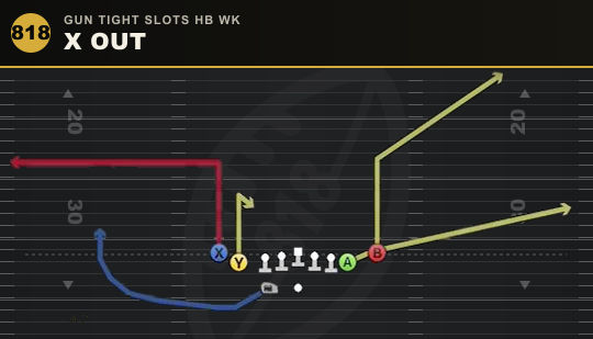 X OUT from Gun Tight Slots HB Wk