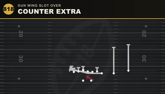 COUNTER EXTRA from Gun Wing Slot Over