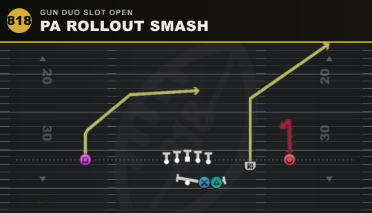 PA ROLLOUT SMASH from Gun Duo Slot Open