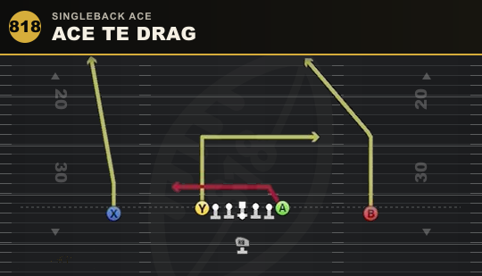 ACE TE DRAG from Singleback Ace