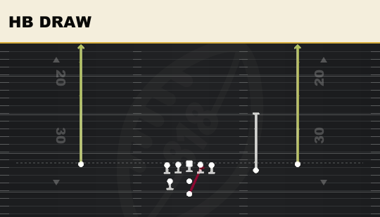 HB DRAW from Weak Slot Open