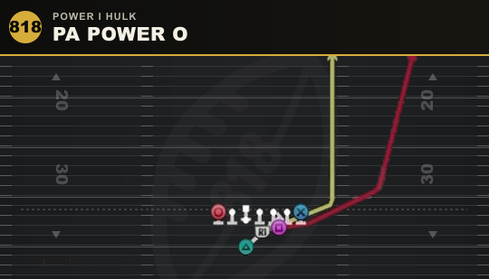 PA POWER O from Power I Hulk