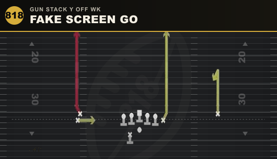 FAKE SCREEN GO from Gun Stack Y Off Wk
