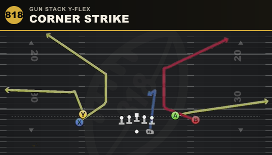 CORNER STRIKE from Gun Stack Y-Flex