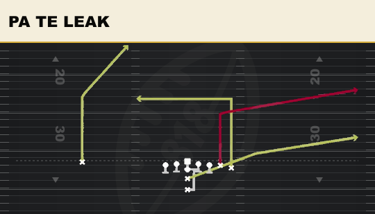 PA TE LEAK from Wing