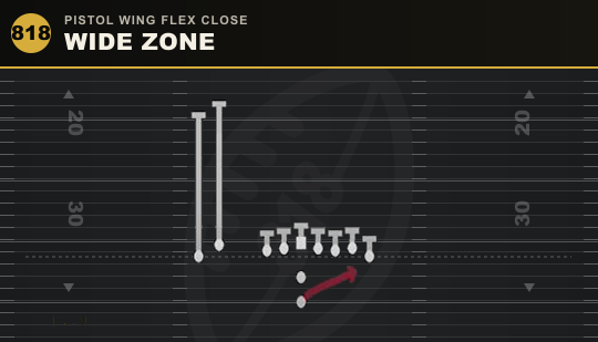 WIDE ZONE from Pistol Wing Flex Close