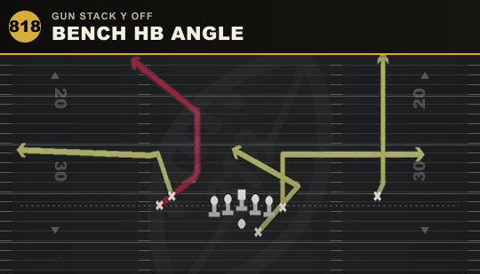 BENCH HB ANGLE from Gun Stack Y Off