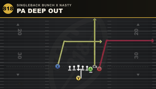 PA DEEP OUT from Singleback Bunch X Nasty