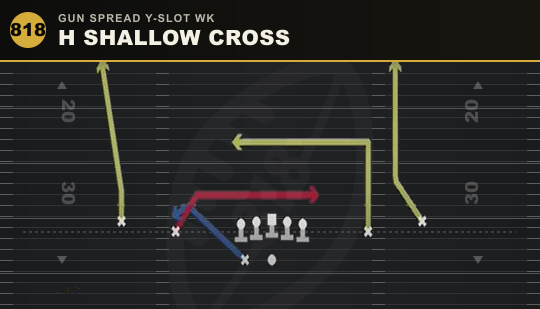 H SHALLOW CROSS from Gun Spread Y-Slot Wk