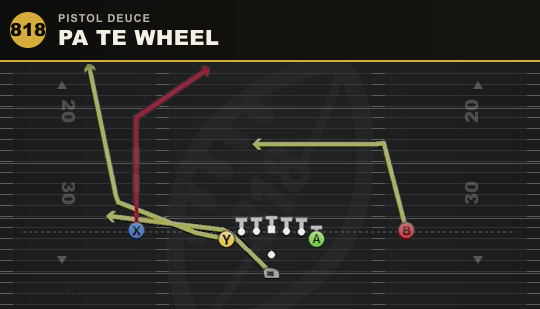 PA TE WHEEL from Pistol Deuce