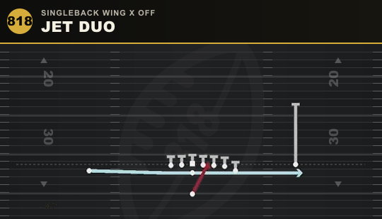 JET DUO from Singleback Wing X Off