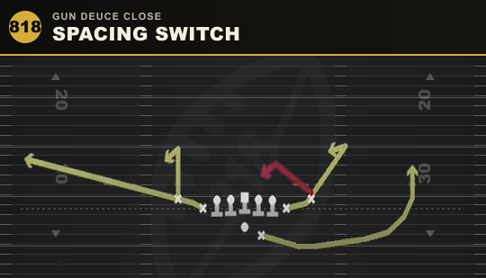 SPACING SWITCH from Gun Deuce Close