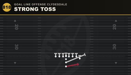 STRONG TOSS from Goal Line Offense Clydesdale