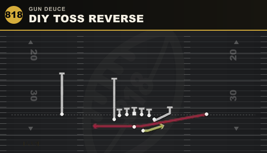 DIY TOSS REVERSE from Gun Deuce