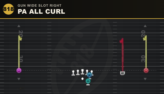 PA ALL CURL from Gun Wide Slot Right