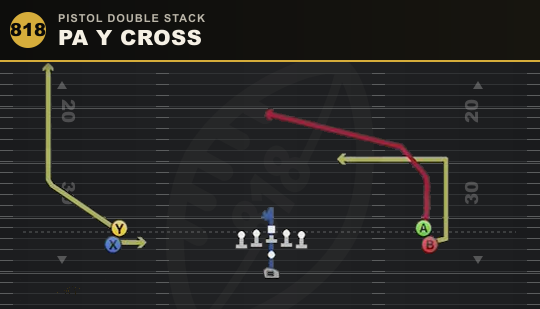 PA Y CROSS from Pistol Double Stack