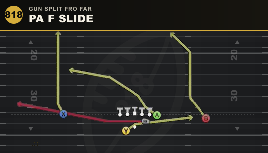 PA F SLIDE from Gun Split Pro Far