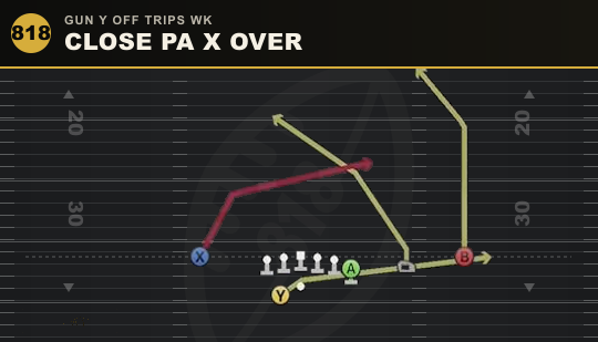 CLOSE PA X OVER from Gun Y Off Trips Wk