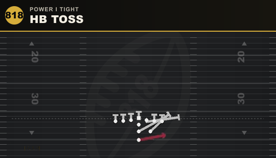 HB TOSS from Power I Tight