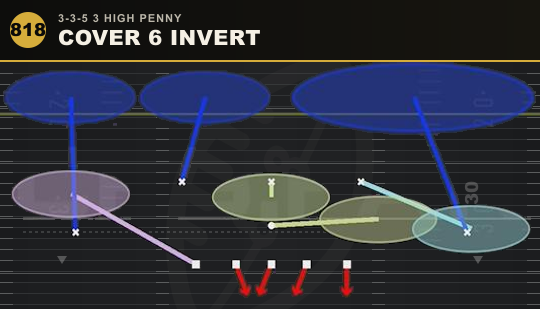 COVER 6 INVERT from 3-3-5 3 High Penny