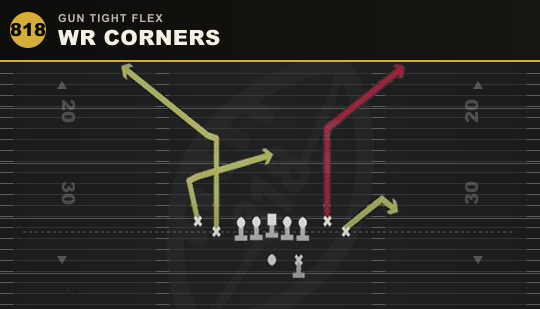 WR CORNERS from Gun Tight Flex