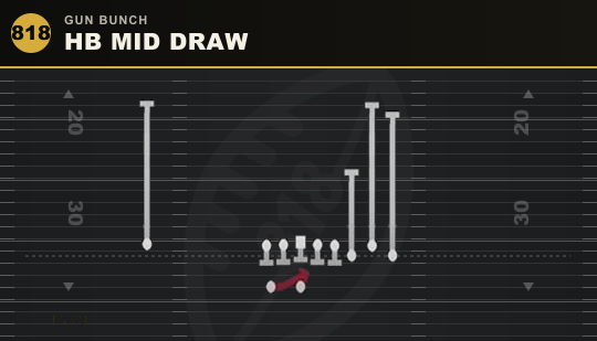 HB MID DRAW from Gun Bunch
