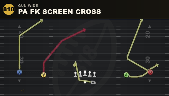 PA FK SCREEN CROSS from Gun Wide
