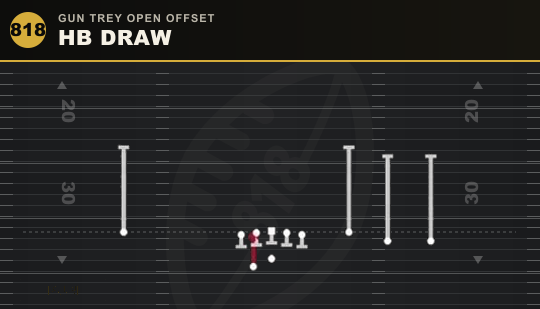 HB DRAW from Gun Trey Open Offset
