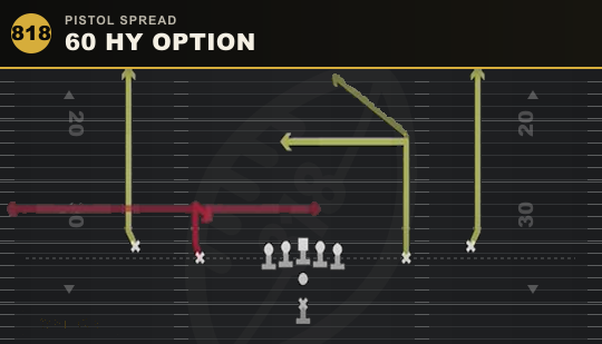60 HY OPTION from Pistol Spread