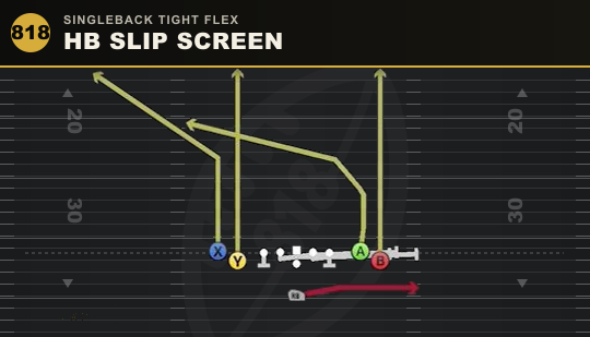 HB SLIP SCREEN from Singleback Tight Flex