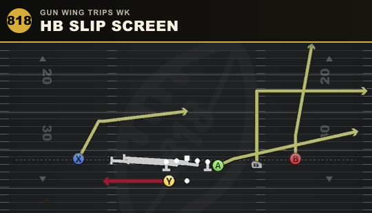 HB SLIP SCREEN from Gun Wing Trips Wk