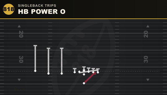 HB POWER O from Singleback Trips