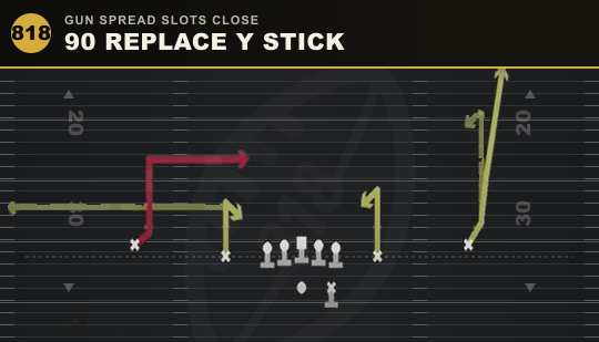 90 REPLACE Y STICK from Gun Spread Slots Close