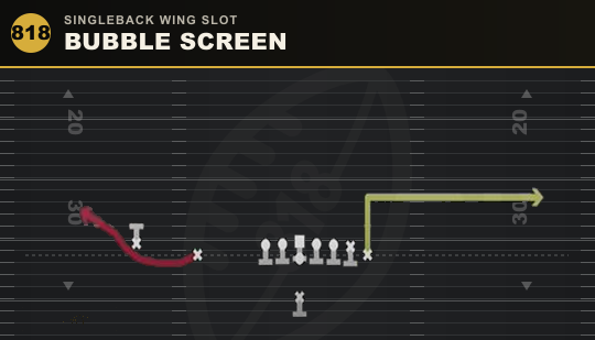 BUBBLE SCREEN from Singleback Wing Slot