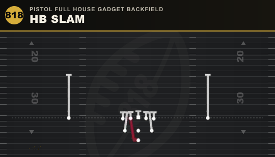 HB SLAM from Pistol Full House Gadget Backfield