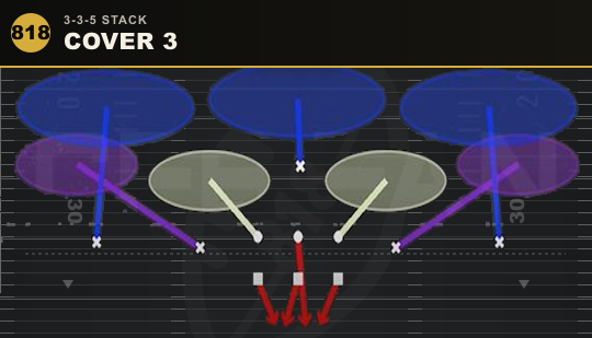 COVER 3 from 3-3-5 Stack