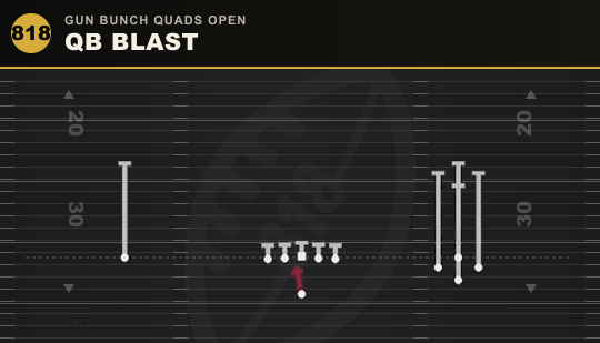 QB BLAST from Gun Bunch Quads Open