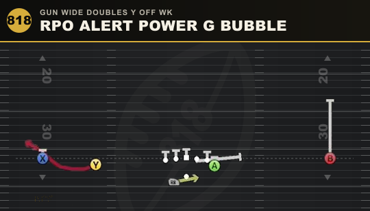 RPO ALERT POWER G BUBBLE from Gun Wide Doubles Y Off Wk