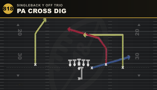 PA CROSS DIG from Singleback Y Off Trio